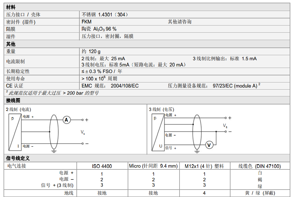 壓力傳感器30.600G系列技術參數2
