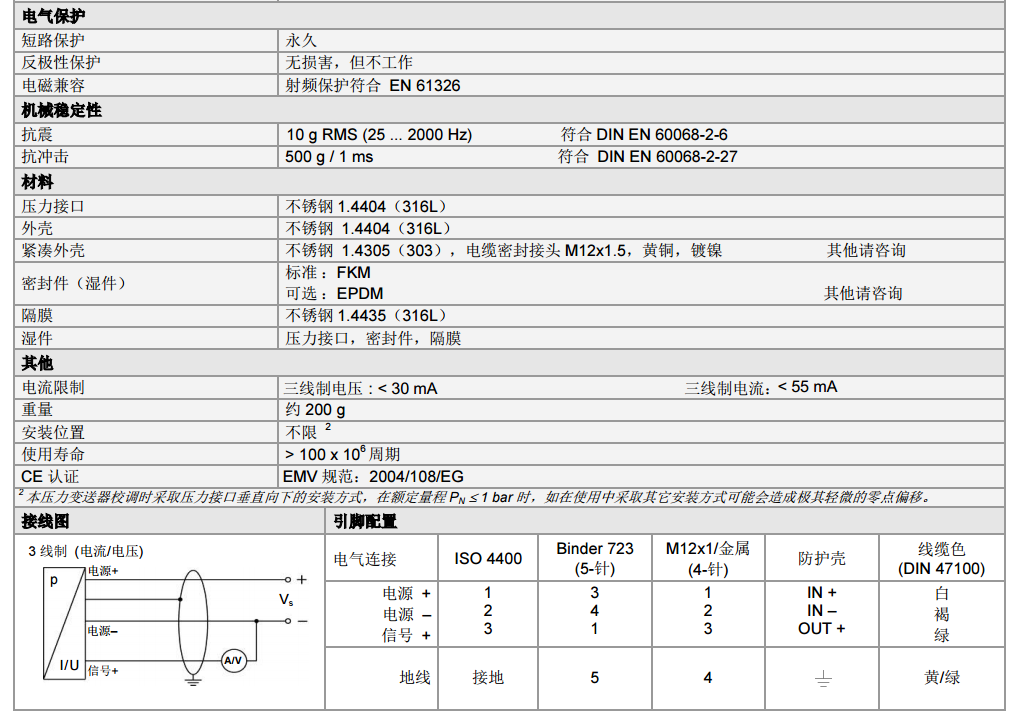 高精度壓力傳感器DMP 320系列技術參數