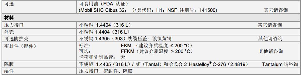 壓力傳感器參數圖